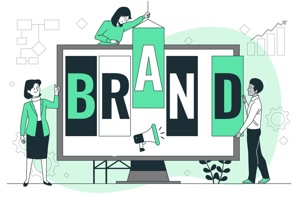 companies with the best brand awareness