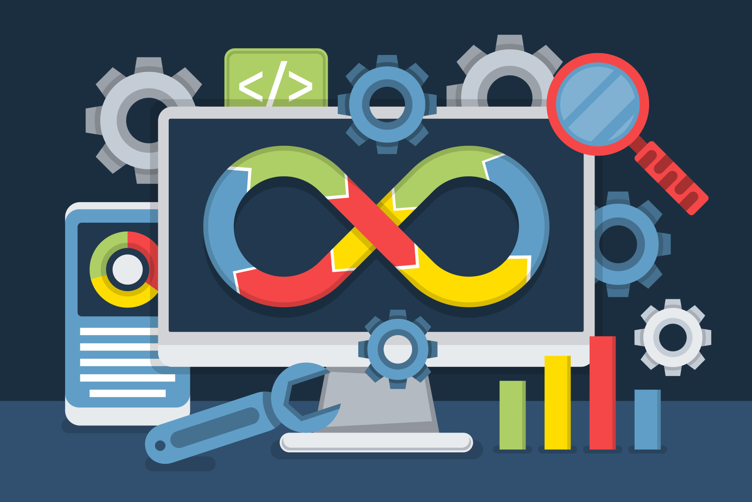 devops-security-best-practices